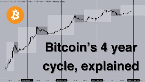 Bitcoin's Four Year Cycle explained